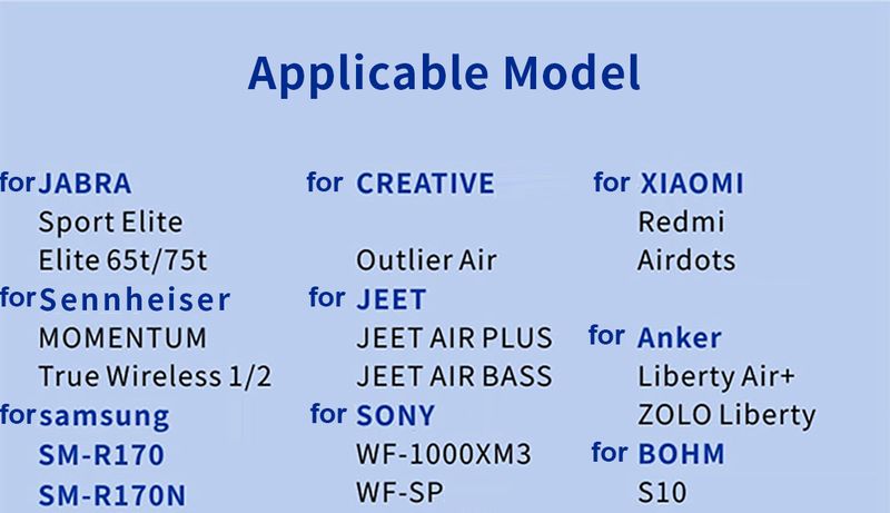 Gommini auricolari in lattice WF-1000XM4/1000XM3 TWS per Buds+/Buds antiscivolo, evitano che cadano dagli auricolari_voghion.com