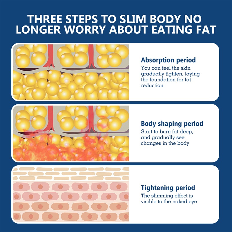 Slimming Cream Weight Loss Remove Cellulite Sweat Massage Fast Belly Fat Burning Lifting Tighten Shaping Waist Body Care Product_voghion.com