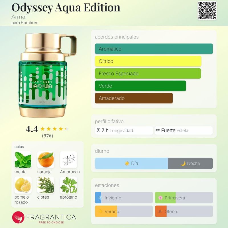 Odyssey Aqua Eau De Parfum 100 Ml Men's Arabic Perfume 100% Original: Legendary Freshness And Oriental Elegance In An_voghion.com