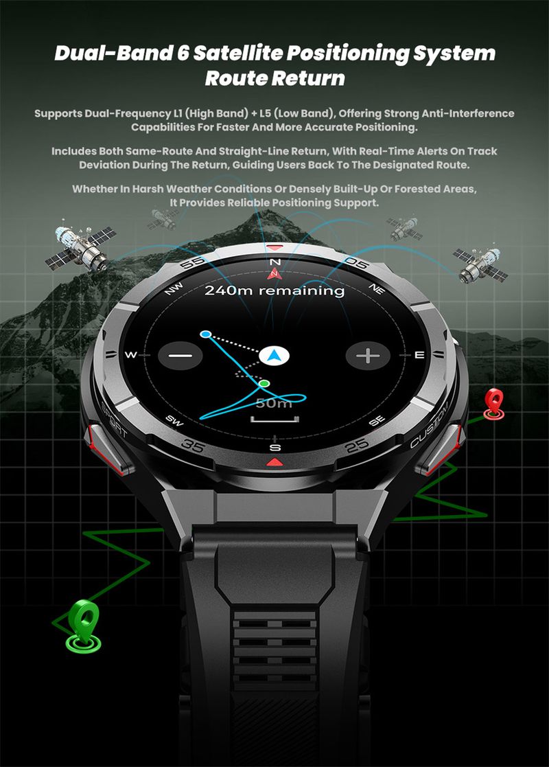 Montre connectée professionnelle pour le sport, boussole, GPS, écran AMOLED 1,43", Bluetooth, appels, étanche 10 ATM, nouveau_voghion.com