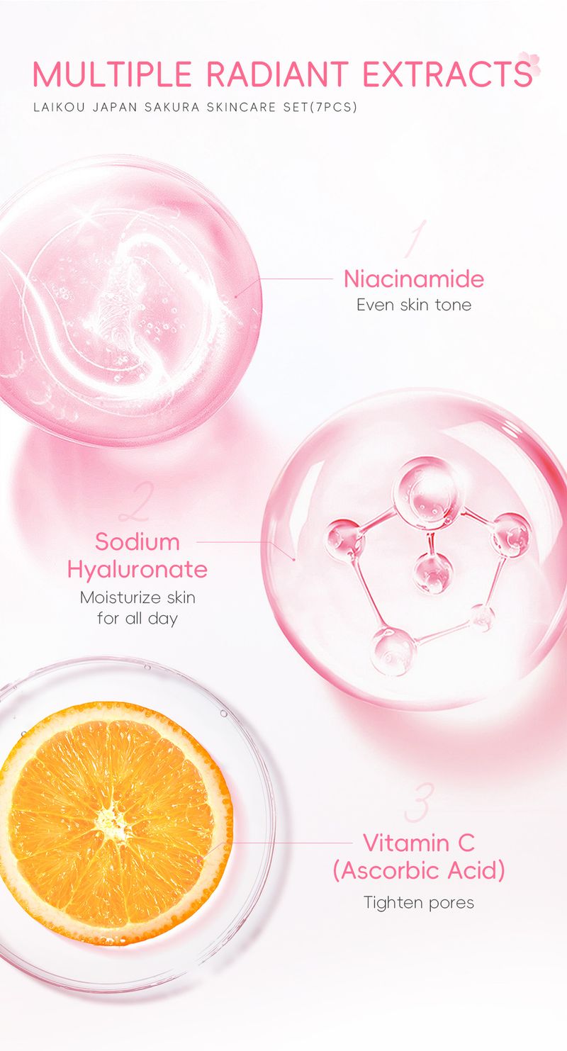 Κιτ περιποίησης προσώπου με μάσκα λάσπης 7 τεμαχίων για καθαρισμό δέρματος Laico Japanese Sakura_voghion.com