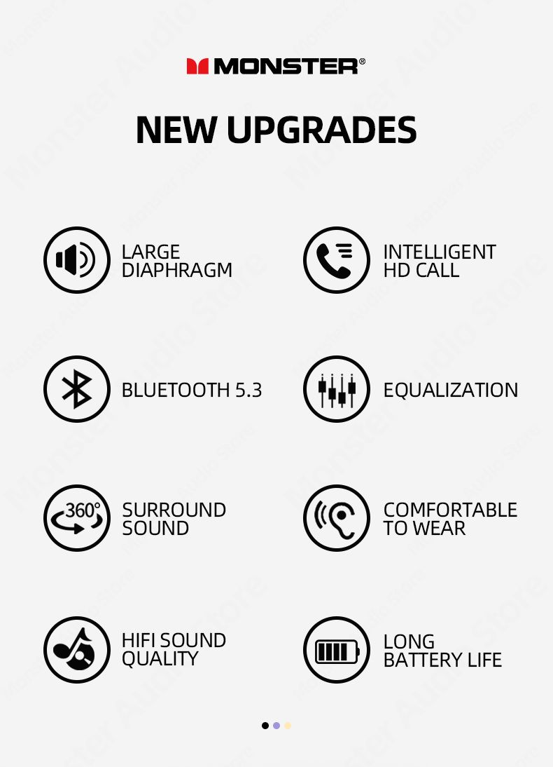 Monster XKT13 Bluetooth-Ohrhörer, Gaming-Headset, Rauschunterdrückung, lange Standby-Ohrhörer, drehbare transparente Schale_voghion.com