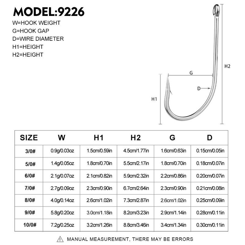 Stainless Steel Lure Soft Sea Fishing Seahorse Tube Long Handle With Ring Live Bait Single Hook 20pcs/box_voghion.com