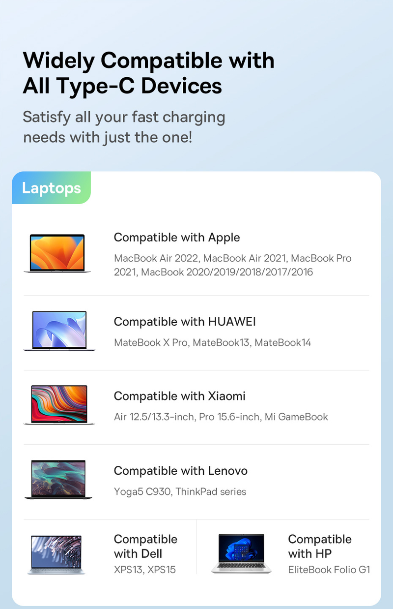 Baseus 240W USB Type C Cable For Realme Samsung S23 Huawei PD3.1 Supercharge 5A Fast Charger Type C To Type Cable For Macbook PC_voghion.com