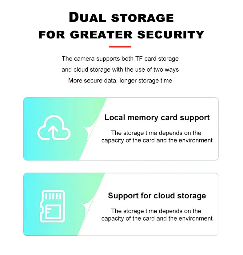 2,4-Zoll/2,8-Zoll-Dual-Directional-Kamera-Monitor mit Bildschirm, Anrufüberwachungsgeschwindigkeit mit einem Klick_voghion.com