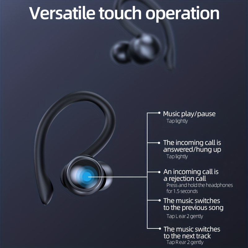 Wireless Earbuds With Earhooks, Sports Headphones In-Ear HiFi Stereo Earphones With Mic, ENC Noise Reduction Waterproof Headsets For Gym Running_voghion.com