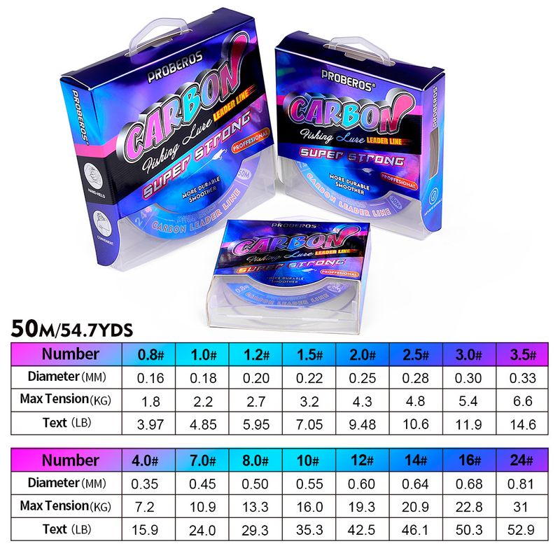 Fishing Lines Carbon Wire, Fishing Line, Wear-resistant Road, Carbon Fiber Wire, Fishing Line, Sub-line, All-carbon Fishing Line_voghion.com