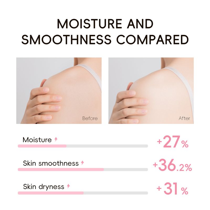 Olio corpo idratante LAIKOU Sakura 100 g_voghion.com