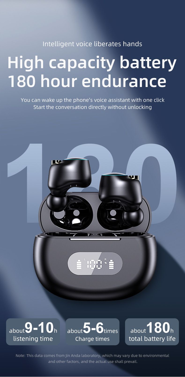 True wireless Bluetooth Headphones YYK-590 Semi-in-ear headphones TWS call noise reduction ultra-long endurance_voghion.com