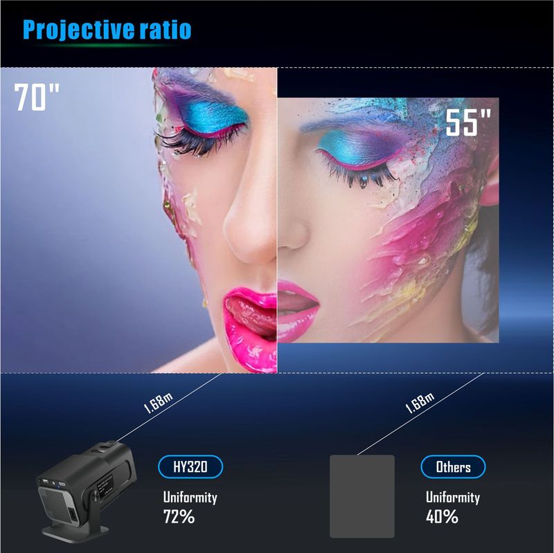 Przenośny projektor 4K z automatyczną korekcją 130-calowy wyświetlacz | WiFi Bluetooth | Android 11.0 do wieczorów filmowych w kinie domowym (bez wbudowanych głośników)_voghion.com