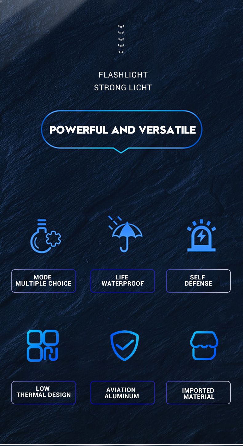 Ny stærk lyspatruljecamping, USB-opladning til udendørs fotos, klar laserlommelygte med COB_voghion.com