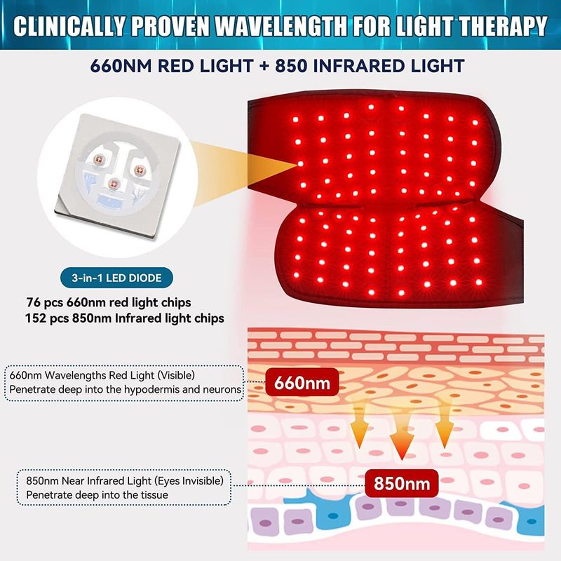 Lampada a luce rossa per ginocchio, spalla, tutore per fisioterapia a infrarossi, riscaldamento elettrico_voghion.com