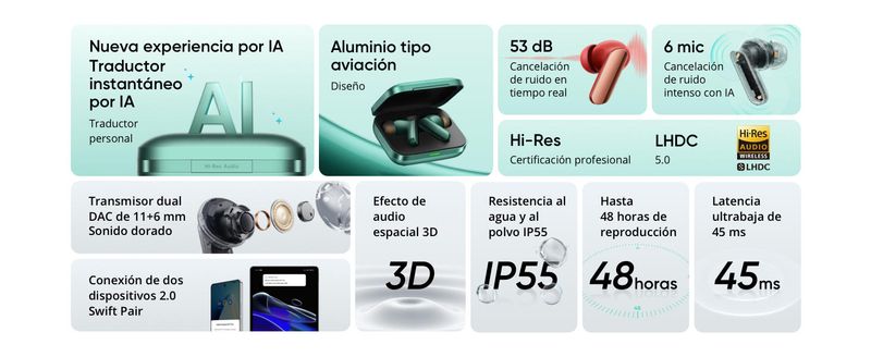 Headphones - Realme Buds Air 7 Pro, Live Translator, Aviatio Aluminum Design, 53dB Real-Time 6-Microphone AI Deep Noise_voghion.com