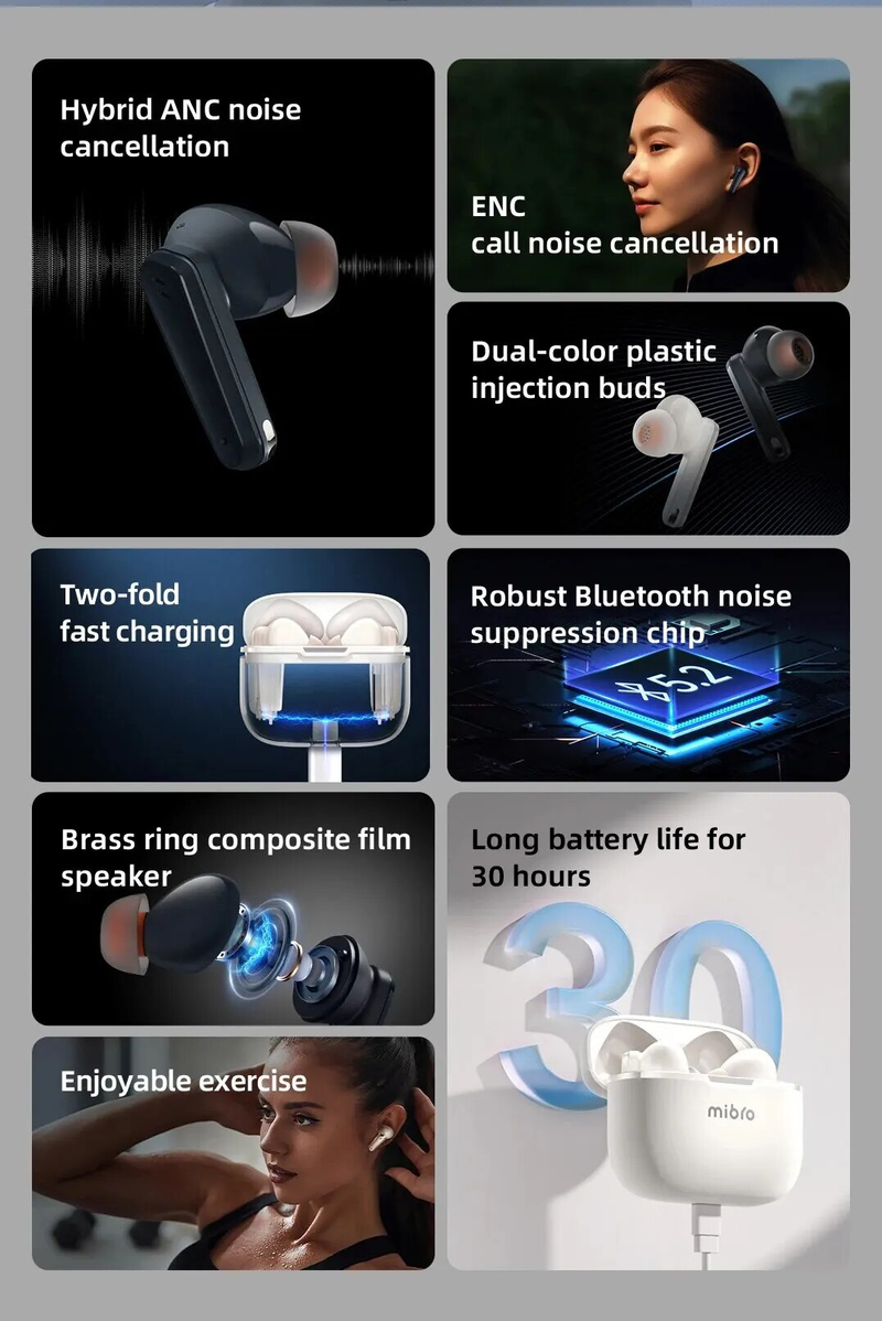 Mibro AC1 ANC Wireless Earphones 42dB Active Noise Cancellation Bluetooth 5.2 Transparency Mode Sport TWS Earbuds_voghion.com