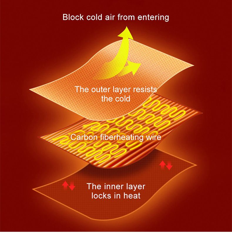 Premium Flannel Electric Heating Blanket With 3 Heat Settings, Fast Warming, Auto Shut-Off – Soft Wool Blend For Back, Neck & Full-Body Comfort_voghion.com