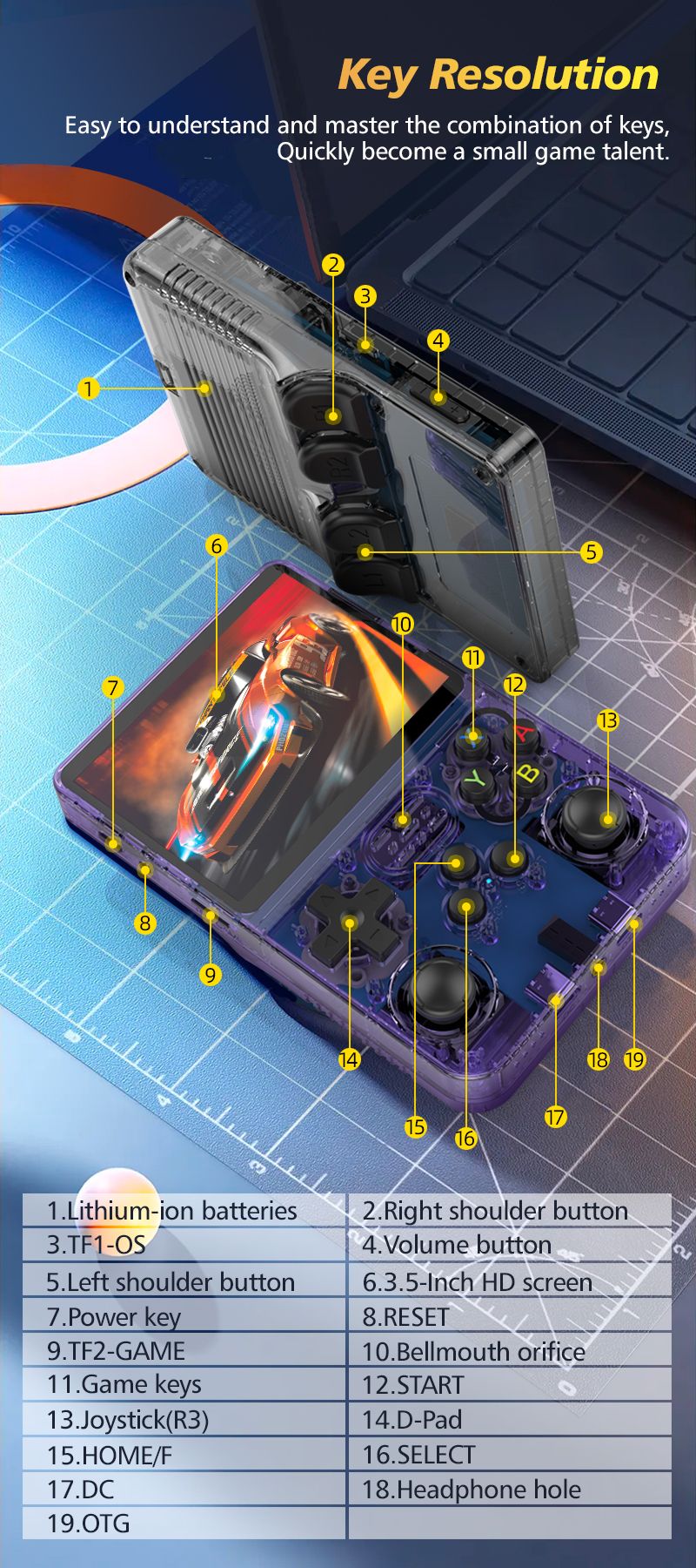 R36S Plus Handheld Console IPS Screen R3664GB 3500mAh Dual Joystick Wireless Arcade Nostalgic PSP Game Model_voghion.com