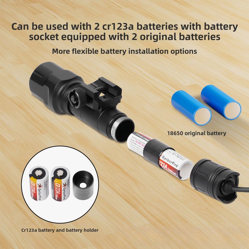 4025 Outdoor-Metall-LED 1200 Lumen Wasserdicht Stoßfest Mit Gleitschiene Blinkendes Starkes Licht Rattenschwanz Taktische Taschenlampe_voghion.com