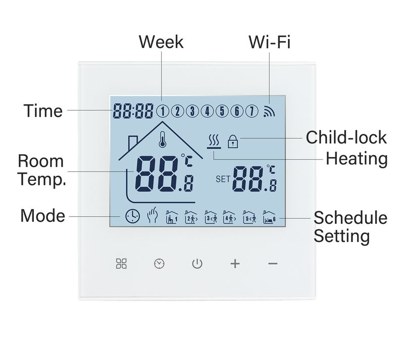 Thermostat Wifi Beok pour système de chauffage Underor Thermorégulateur intelligent Tuya Fonctionne avec Google Home Alice Alexa_voghion.com