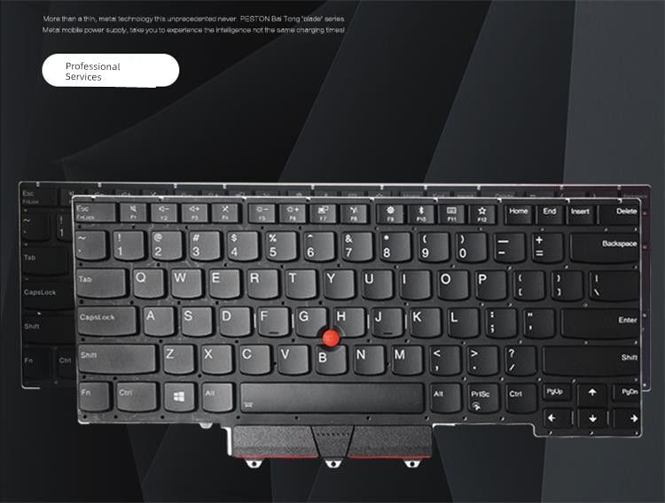 Applicabile a Lenovo E14 R14 E15 T14 T15 L14 L15 T14s P14s Tastiera S3 Gen2_voghion.com