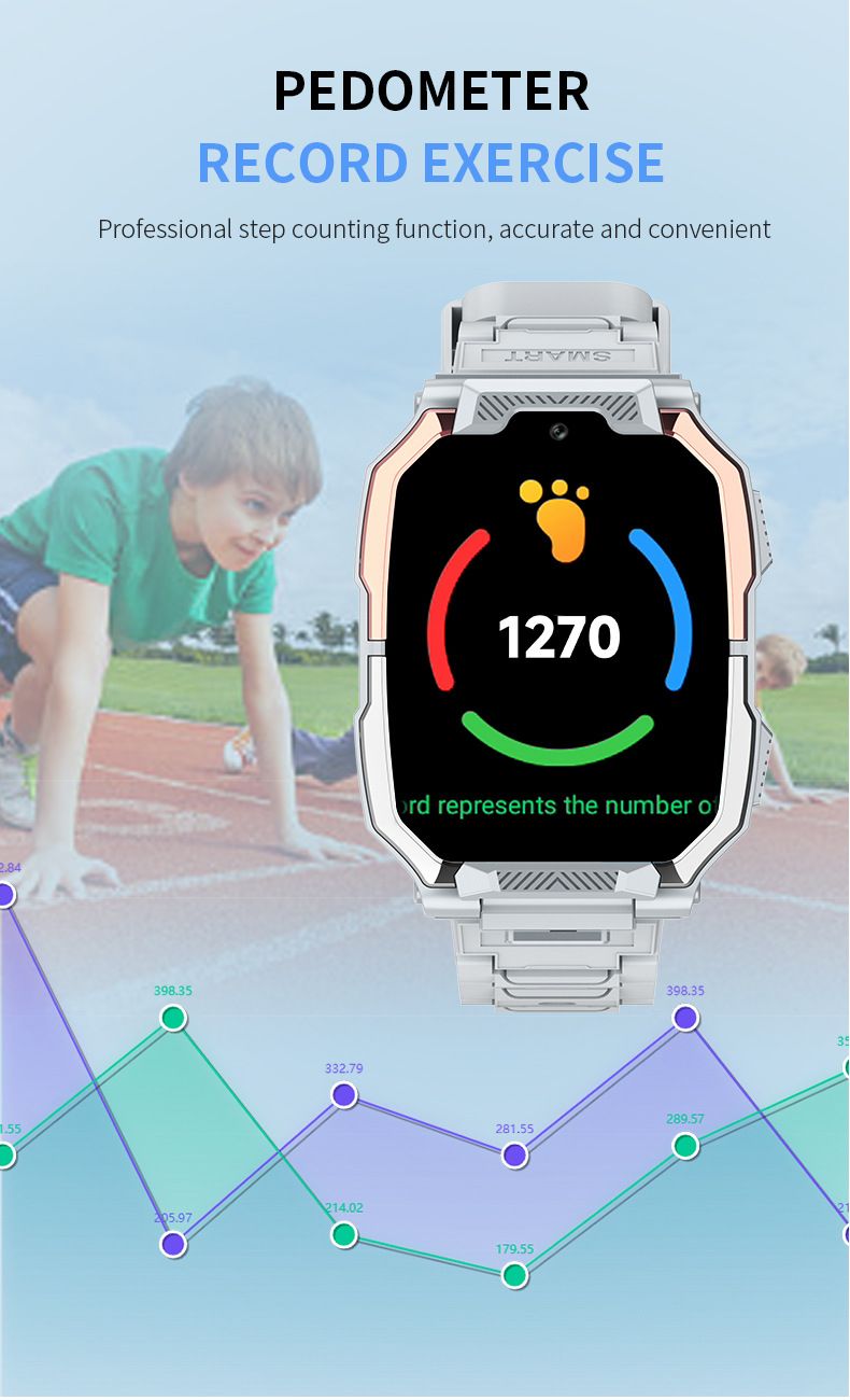 4G volledig netwerk kindertelefoonhorloge met kaartinvoer, slimme oproeppositionering, multifunctioneel horloge, directe verkoop vanuit de fabriek_voghion.com