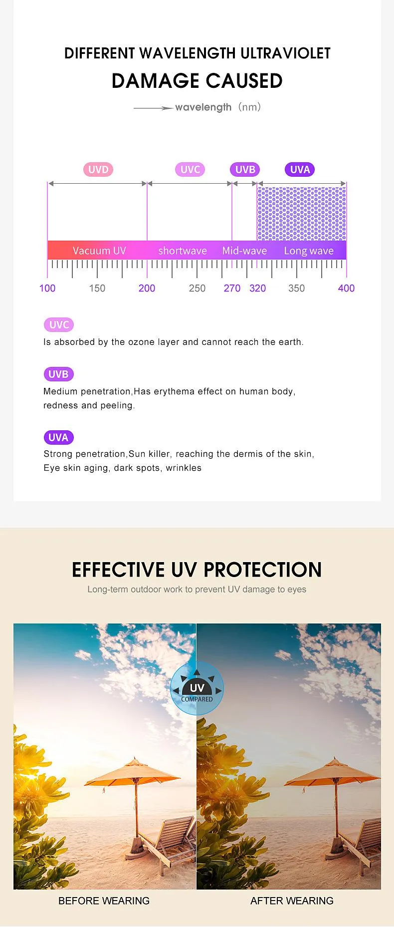 Óculos de sol de grife óculos masculinos óculos de grau de armação completa óculos de moda feminina novos óculos de sol de grife de alta qualidade com caixa e_voghion.com