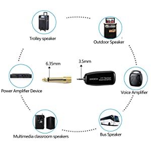 UHF Mikrofon Kulaklığı ve Elde Taşınabilir 2'si 1 Arada 50M Menzilli Şarj Edilebilir Ses Amplifikatörü için Kablosuz Mikrofon XIAOKOA Öğretin_voghion.com