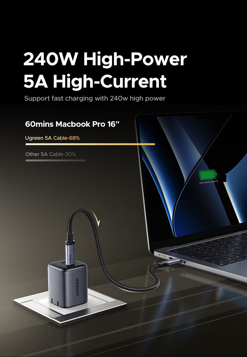 80Gbps USB4 GEN4UGREEN To USB C Cable 240W PD 3.1 Fast Charging, Thunderbolt 4 Aluminum Shell Braided For Book_voghion.com