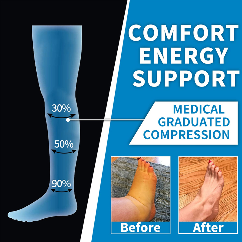 Pair Compression 1 Socks Graduated Crossfit Training Running Recovery Cycling Travel Socks Outdoor Men Wom_voghion.com