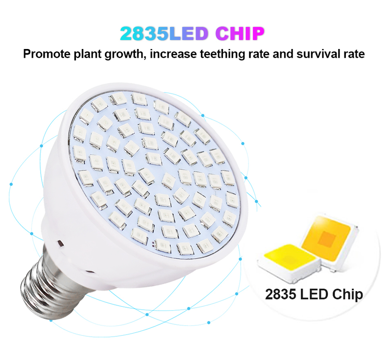 Led Grow Bulb E27 E14 MR16 GU10 Full Spectrum LED Plant Hydroponic Growth Light Phyto Lamp Inomhusbelysning Blomsterplanta_voghion.com