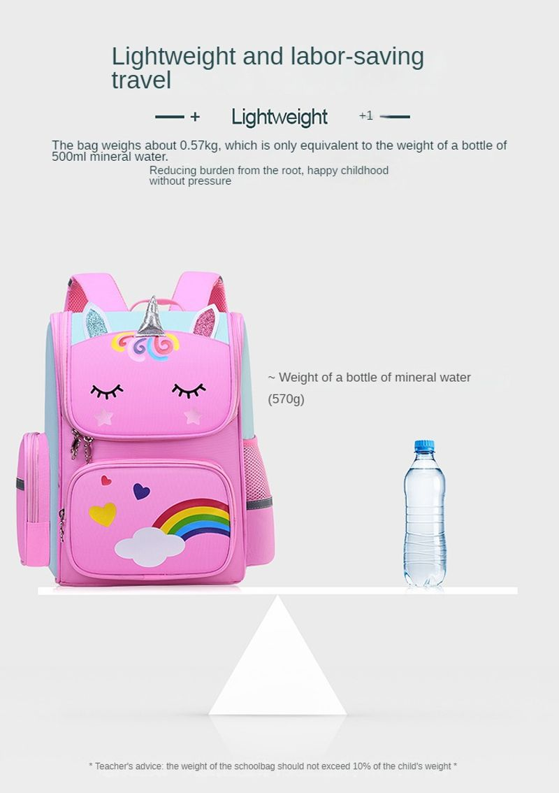 Niedlicher Schultaschenrucksack Grundschüler in Rosa Blau, geeignet für Jungen und Mädchen_voghion.com
