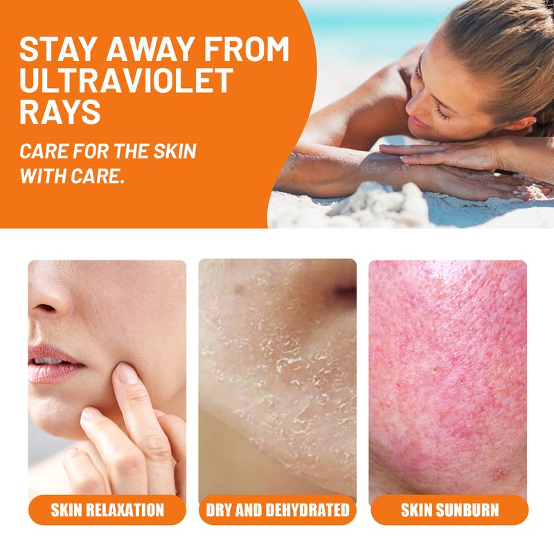Protective cream series, outdoor isolation in summer, UV protection before makeup, waterproof, sweat-proof, refreshing and non-greasy_voghion.com
