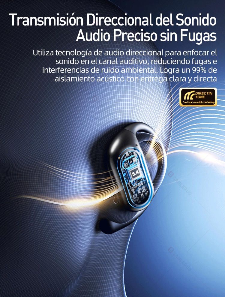 SANLEPUS 2025 Bluetooth 5.4 Kabelloser Kopfhörer | Kopfhörer mit KI-Übersetzung | Ultraleichtes Open-Ear-Design für Sport | Ideal für_voghion.com