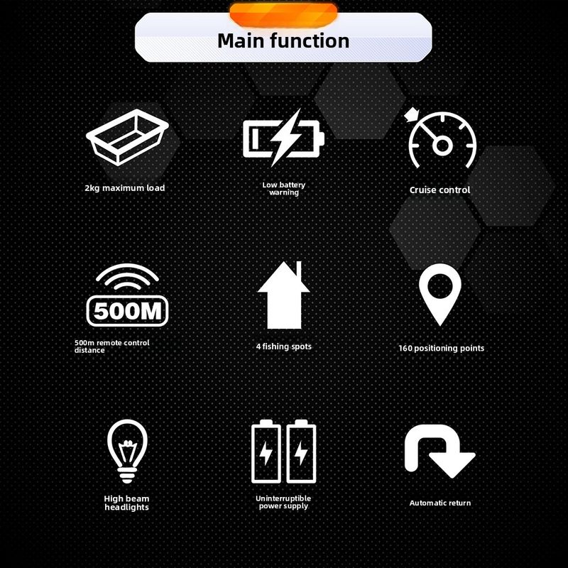 Beidou GPS-Fernbedienung, Aufladung, Angeln, 500 m Positionierung, Netz, Boot, Automatisches Abhaken per Knopfdruck, 2 kg Köderwurf_voghion.com