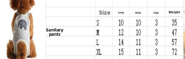 Dog Physiological Pants Bitch Small Dog Hygiene Anti-Harassment Teddy Menstrual Pants Strap_voghion.com