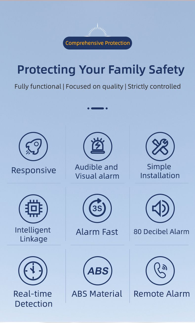 Détecteur de monoxyde de carbone intelligent Tua avec automatisation pour contrôle sans fil et alarme multifonctionnelle 80DB Home_voghion.com