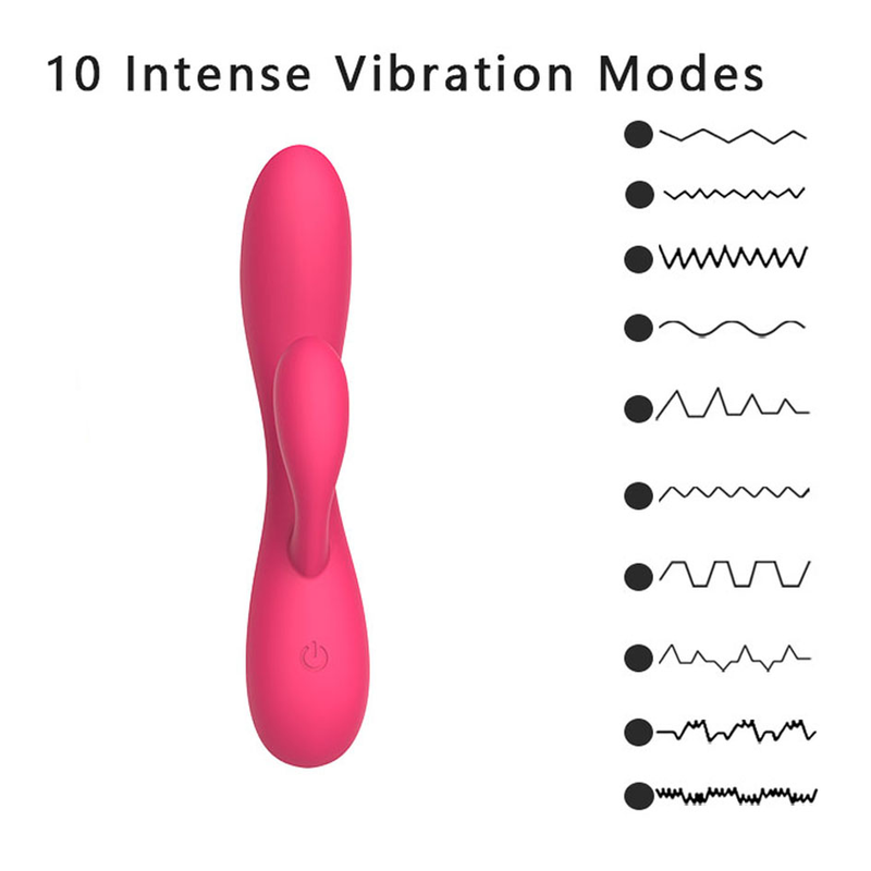 Leistungsstarker G-Punkt-Kaninchenvibrator für weibliche Klitoris, Nippel, Dual-Stimulator, Massagegerät, 2-in-1-Dildo, Sexspielzeug, Shop für Erwachsene_voghion.com