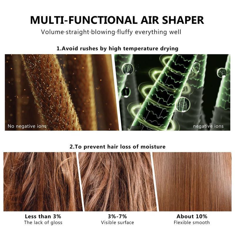 Straight Roll Blowing Multifunctional Seven-in-One Hot Air Comb Set Household High Speed Brushless Noise Reduction Styling Comb Hair Dryer_voghion.com