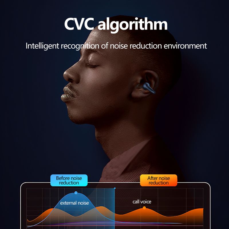 New YYK-Q80 Bluetooth Headset Sports Business Air Conduction Non-in-ear Clip-on Bone Conduction Headset_voghion.com