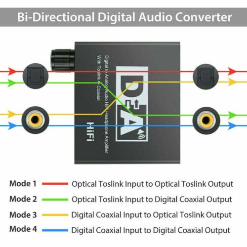 32-192KHz Hifi DAC Amp Digital Zu Analog Audio Konverter RCA 3,5mm Jack Kopfhörer Verstärker Toslink Optische Koaxial Ausgang DAC_voghion.com