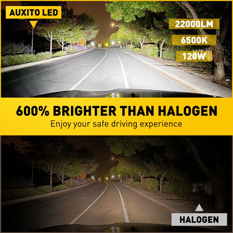 AUXITO 2 pezzi Canbus 9005 HB3 Fari 22000LM 120W Alta potenza Nessun errore 360 CSP H8 H9 H11 9006 HB4 9012 HIR2 LED Head_voghion.com