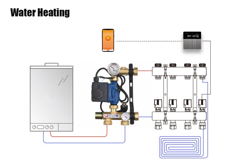 Έξυπνος θερμοστάτης Tuya WiFi, ηλεκτρικός ή θέρμανσης, λέβητας νερού/αερίου, θέρμανσης, φωνητικός ελεγκτής για το Google Home_voghion.com