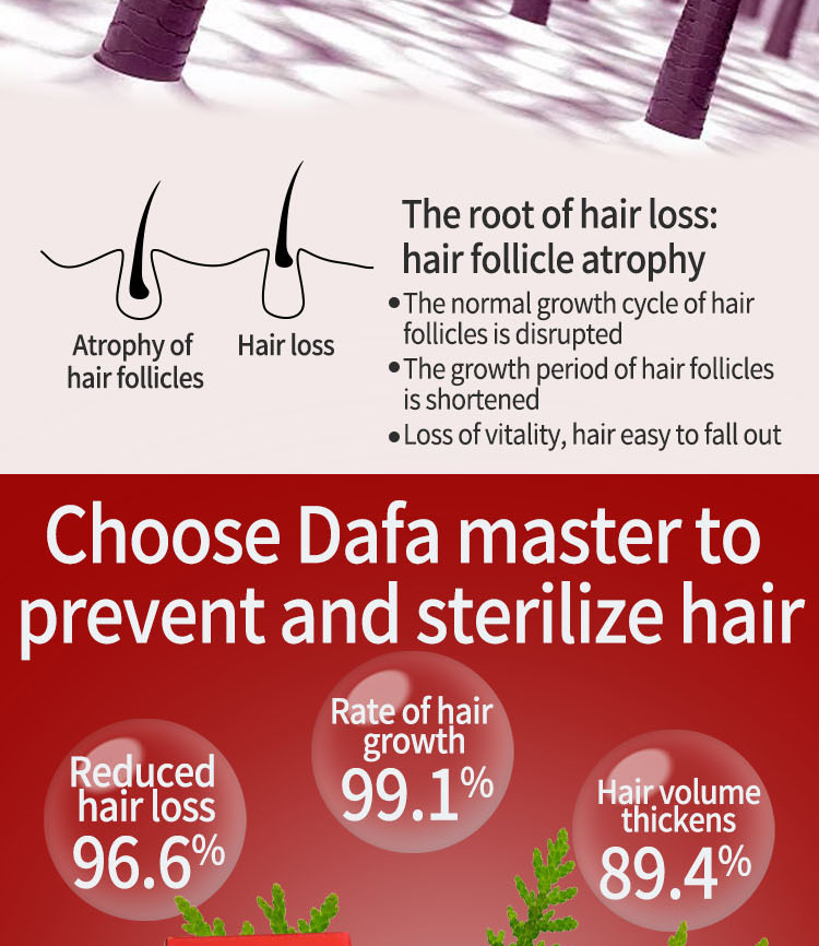 Biotin Fast 2023 Hoer Wuesstem Ueleg Hoer Wuesstem Serum Hoer Ausdünnung Behandlung Hoer Wuesstem Flëssegket Anti-Hoer Verloscht_voghion.com