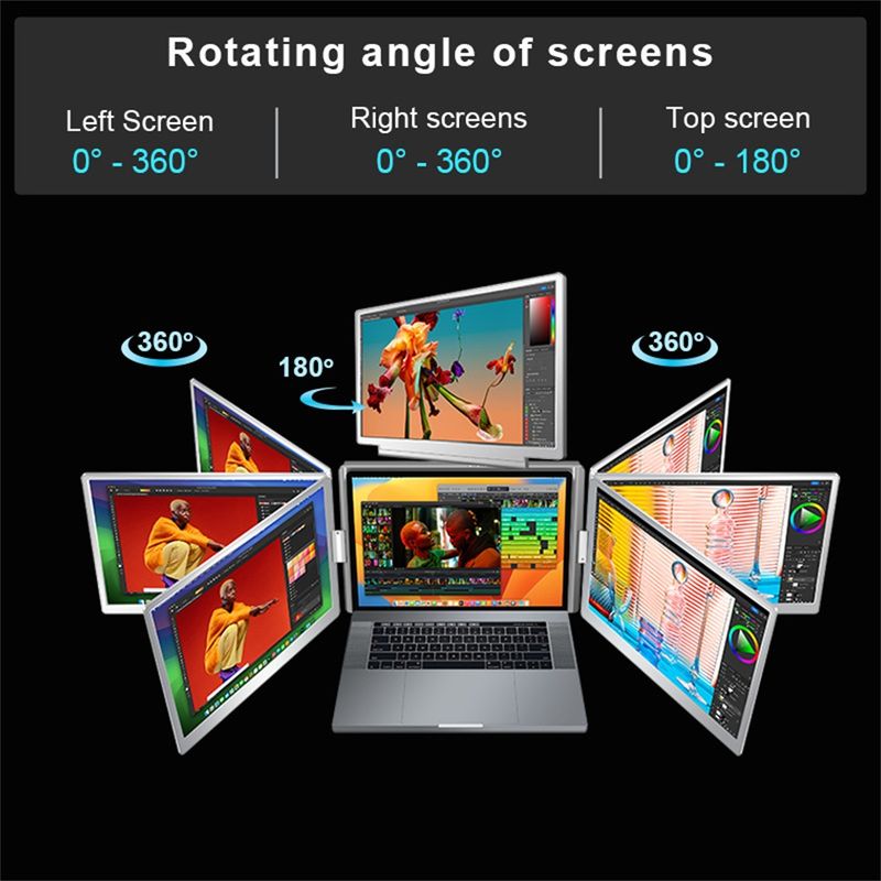 Monitor LCD retroilluminato portatile triplo con display FHD, schermo secondario collegato al notebook con 1 cavo di estensione dello schermo secondario_voghion.com
