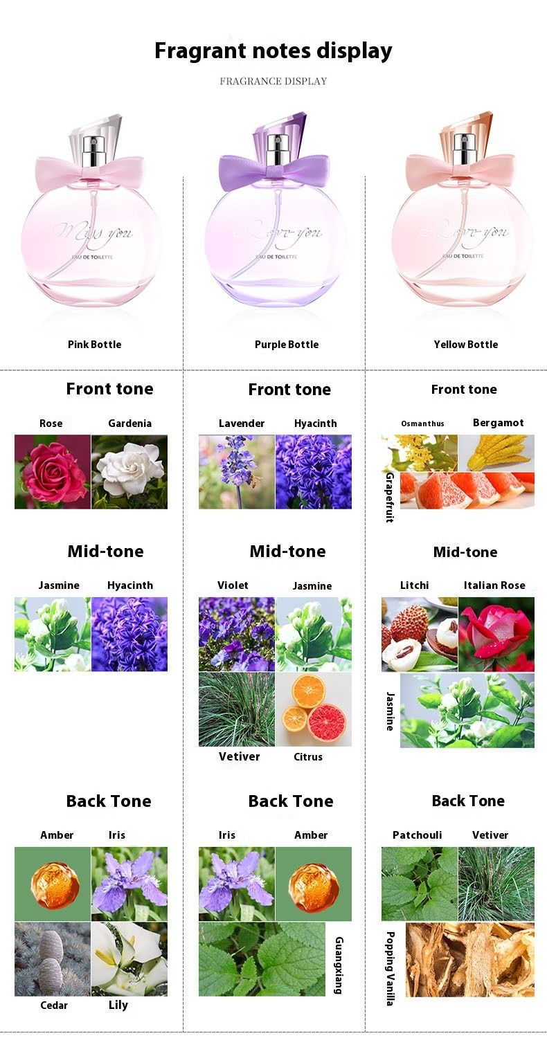 2024 New Perfume Women's Set Fresh and Persistent Flower and Fruit Fragrance Charming Fragrance Student Gift Perfume Gift Box_voghion.com