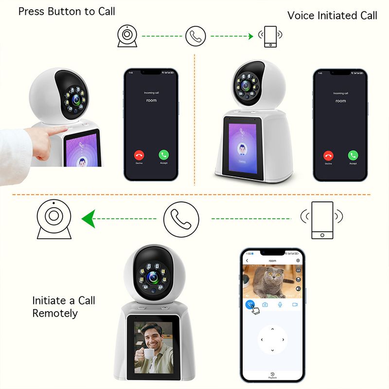 Videocitofono bidirezionale con telecamera - HD 1080p, citofono in tempo reale, avvisi di movimento intelligenti, visione notturna, include monitor da 7"._voghion.com
