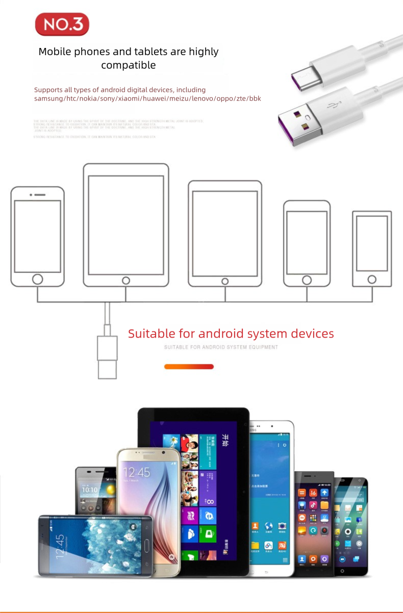 Suitable For Huawei 5a Phone Charger Type C Fast Charging Mate20 P30 Honor Data Cable_voghion.com