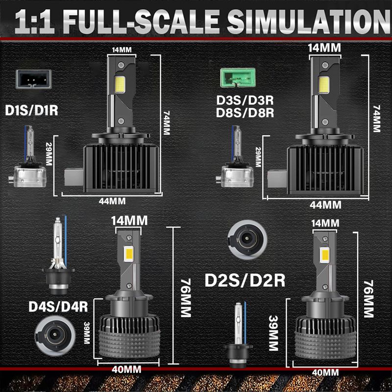 Lampadine per fari a LED per auto SERIE D D1S D2S D3S D4S D5S Plug&Play D2R D4R Turbo Auto Lights HID Canbus 6000K 12V_voghion.com