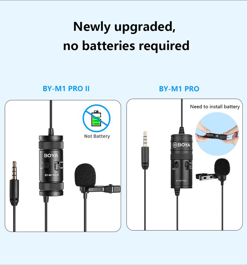 BOYA BY-M1 PRO II 3,5 mm-es csíptetős hajtókás mikrofon mobiltelefonhoz, PC-hez, laptophoz, kamerához, vezetékes mikrofon beszédhangosításhoz_voghion.com