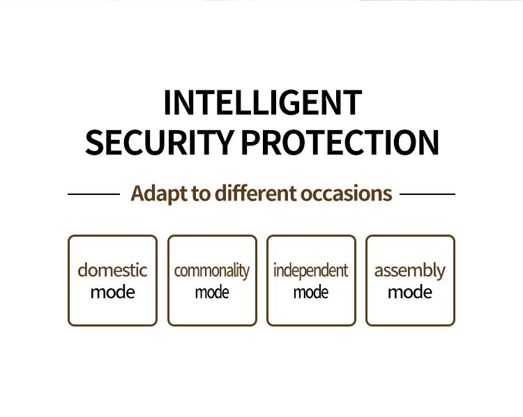 Smart Locks And Entry Fingerprint Cabinet Lock Waterproof & Heat-Resistant With Touchscreen Pin/Fingerprint Auto-Locking Drawer Security_voghion.com