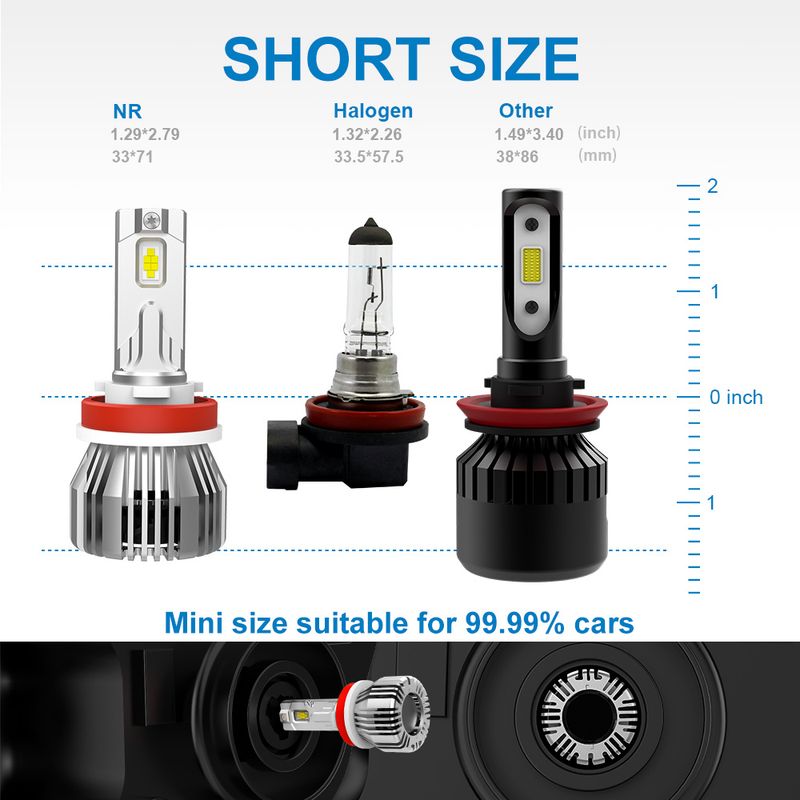 Lampadine per fari auto NAO H7 LED Canbus H4 H1 H11 HB4 HB3 9005 9006 13200LM 110W Auto Turbo LED Fendinebbia 12V 6000K Moto_voghion.com